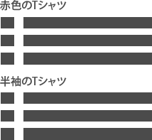 本当にその商品に関連しているレコメンドコーナー